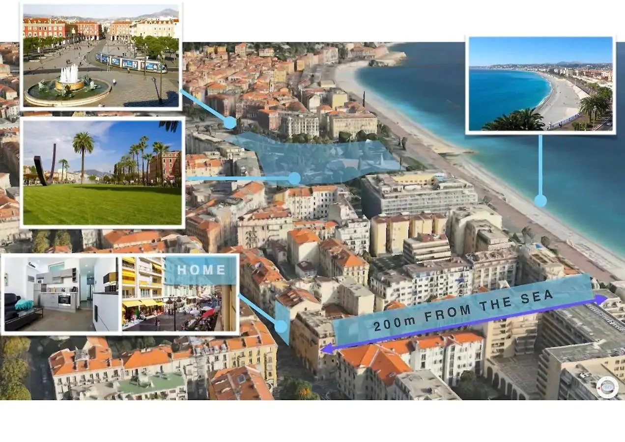Feel Home - France 15 contacts